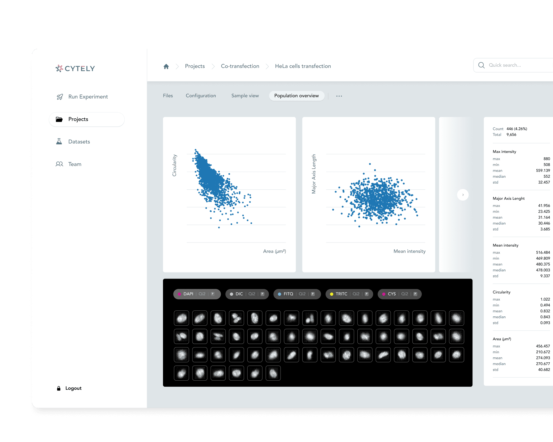 Image for Real-time analysis