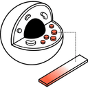 Lysosomal pH Activity